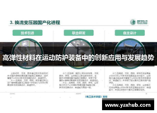 高弹性材料在运动防护装备中的创新应用与发展趋势